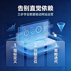 白河建站-告别直觉依赖：三步学会数据驱动网站运营