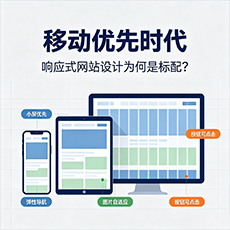 安康建站-移动优先时代：响应式网站设计为何是标配？