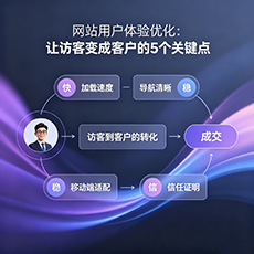 汉滨建站-网站用户体验优化：让访客变成客户的5个关键点